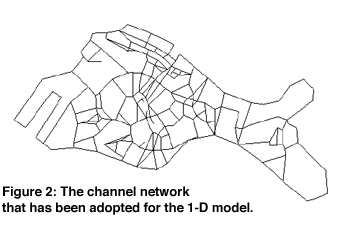 Figure 2: The channel network that has been adopted for the 1-D model