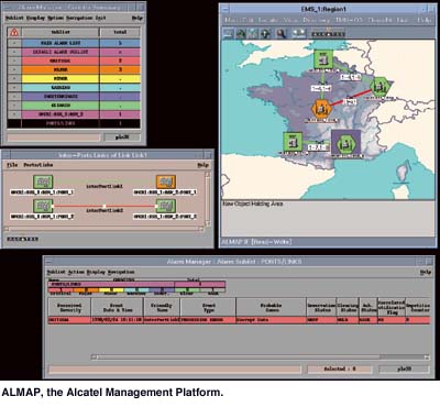 ALMAP, the Alcatel Management Platform.