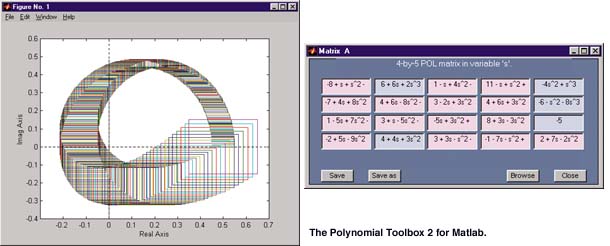 The Polynomial Toolbox 2 for Matlab.