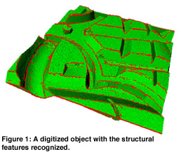 Figure 1: A digitized object with the structural features recognized.