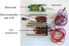 Figure 2: EEG sensor protoype.