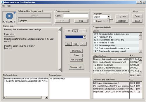 Figure 1: Troubleshooting printer problems.