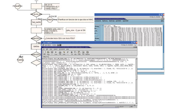 Validating with Tau: SDL diagram (left), validation script (center) and validation results (right).