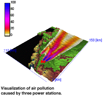 Visualization of air pollution caused by three power stations