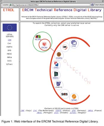 ETRDL interface