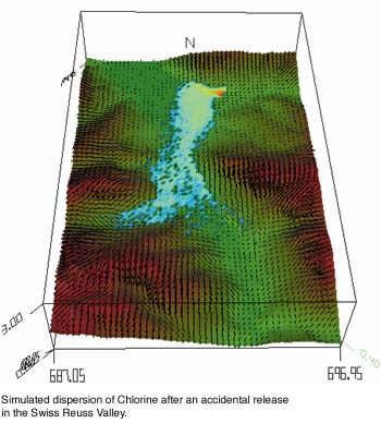 Simulated dispersion of Chlorine after an accidental release in the Swiss Reuss Valley.