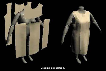 Draping simulation