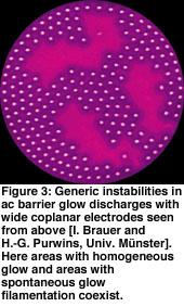 figure3