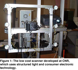 Figure 1: The low cost scanner developed at CNR, which uses structured light and consumer electronic technology.