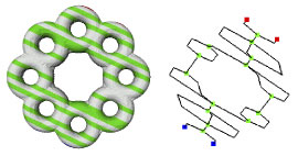 Figure 1: A topologically complex object and its Reeb graph.