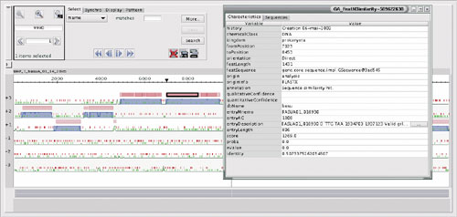 Figure 1: The results produced by several sequence analysis methods are simultaneously displayed along the genomic sequence. 