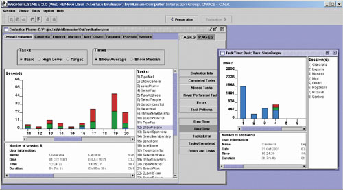 WebRemUSINE interface.