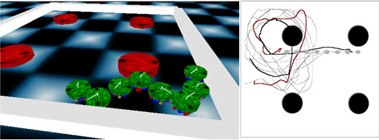 Figure 3: A swarm-bot displaying collective obstacle avoidance.