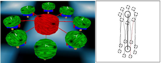 Figure 4: A swarm-bot displaying object pushing/pulling.