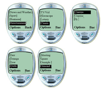 A sample navigation sequence on a WAP portal: accessing the Ormonde Cinema site takes 16 clicks (scrolls and selects) from the portal home page.