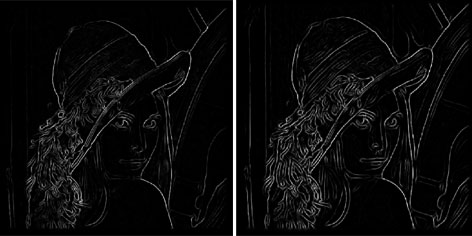 Figure 2: Edge images at 1st and 5th iteration. Closer visual inspection reveals how some initially weak edges become visible at 5th iteration while others, situated in the vicinity of strong edges and visible at 1st iteration, become suppressed and vanish.