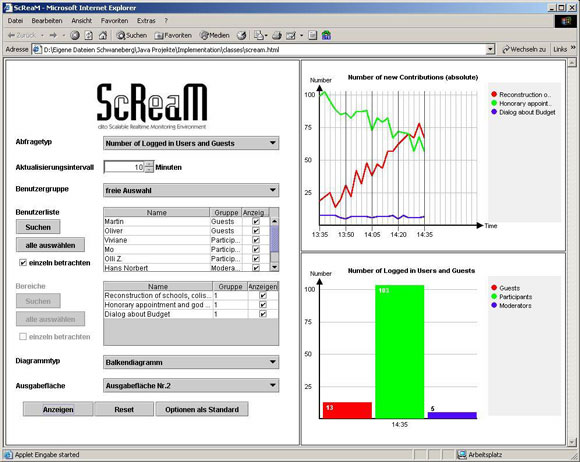 Monitoring discourse events. 