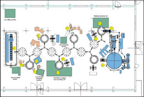 Figure 2a