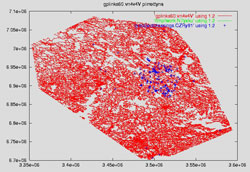 Snapshop from road network of a load cluster model. After reduction.