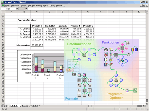 ContextControl tool area for MS Excel.