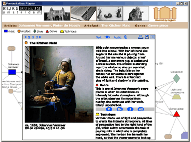 Figure 2: Presentation in the encyclopaedia style.