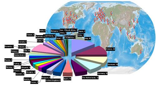 OpenECG community in March 2004.