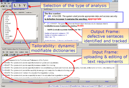 Figure 2: QuARS expressiveness analysis.