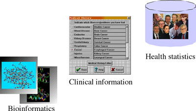 Figure1