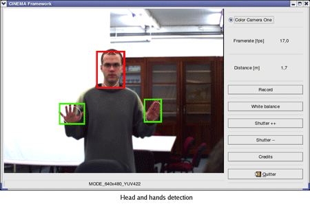 Head and hands detection.