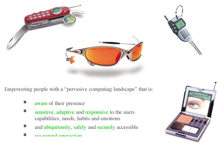 Pervasive Computing - state of the art.