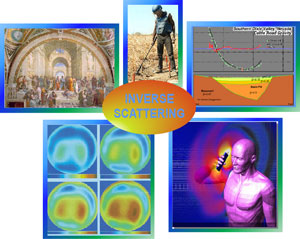 Figure 1: Inverse scattering has a wide range of applications.