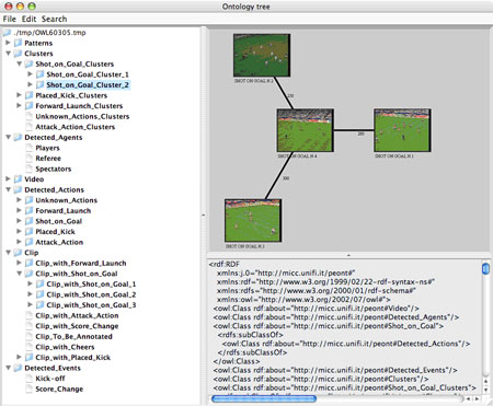 Figure 2: Multimedia Ontologies Annotator Interface.